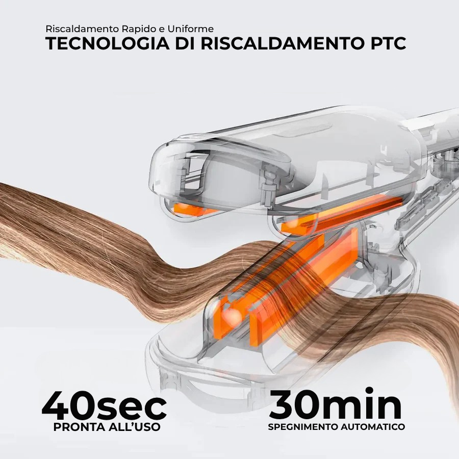 MIRNI™ Compact Waves - Leggera e Compatta
